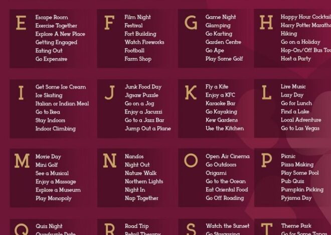 🌱 🧘‍♀️ A-Z Date Night Concepts for Soulful Partners | Timeless & Thoughtful Ways 648