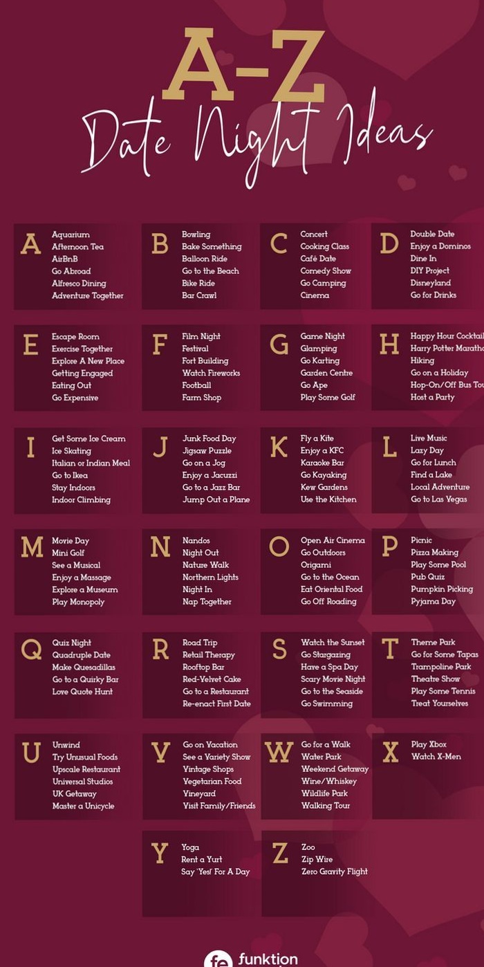 🌱 🧘‍♀️ A-Z Date Night Concepts for Soulful Partners | Timeless & Thoughtful Ways 648