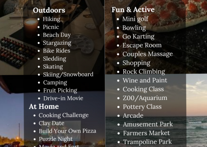 modern romance inspiration: 🖼️ 🍂 Fate-Forged Moments: Date Ideas Designed for So 932