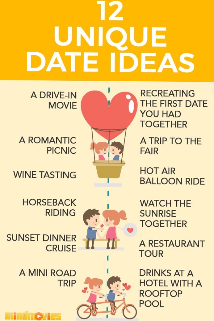 deep connection aesthetic ✧ Fate-Fueled Evenings: 13 Romantic Date Night Destini 430