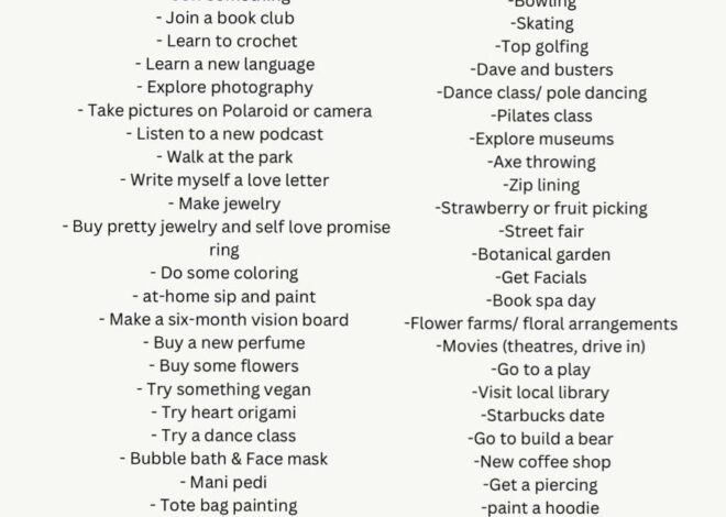 Elegant Solitude: Dark Academia Dates for Self-Discovery — 🛋️ 📸 356