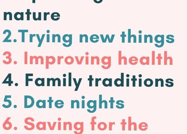 🦋 🌌 Fated Connections: Vision Boards for Soulful Partnerships | date night aesth 655