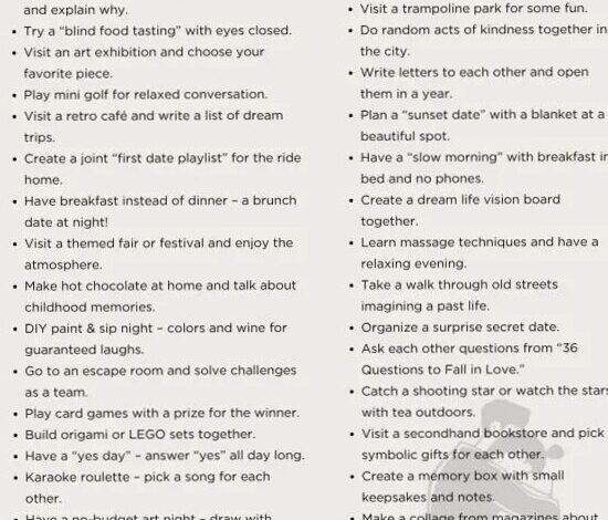 Finding Your Perfect Match: Thoughtful Dates to Build Lasting Love — 🎭 142