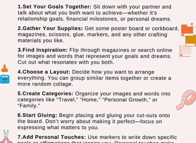 modern romance inspiration: Craft Your Love’s Blueprint: A Journey Through 10 Dr 375
