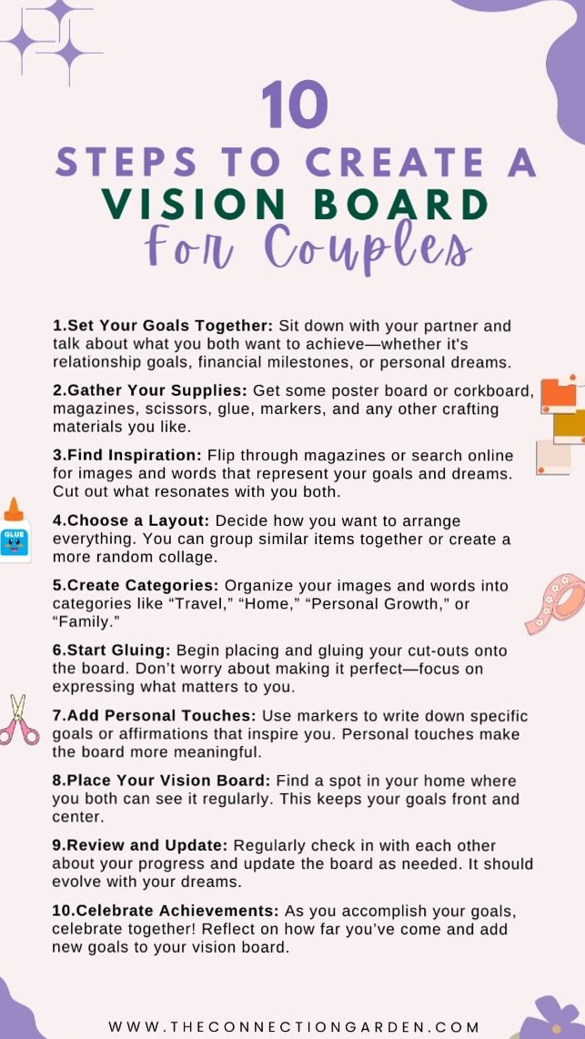 modern romance inspiration: Craft Your Love’s Blueprint: A Journey Through 10 Dr 375