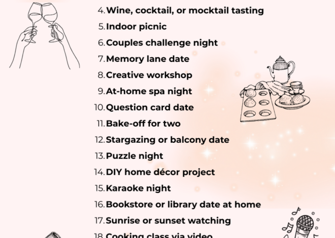 ✦ poetry of falling in love ✦ 25 Soulful Staycation Dates | Deepen Bonds with Co 287