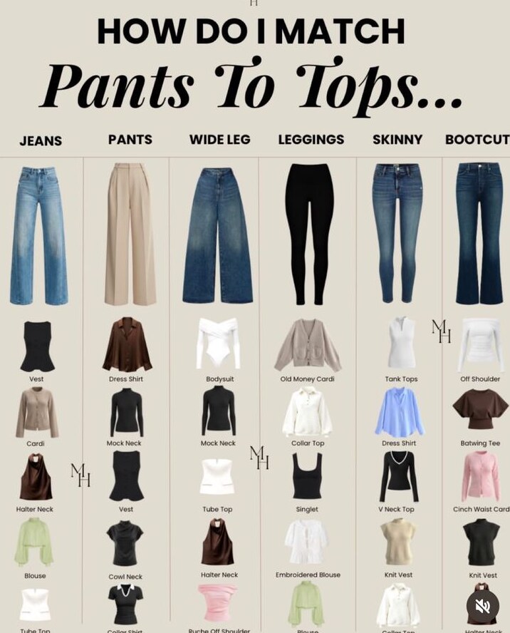 ❤️‍🔥 romanticizing connections ✦ Cherished Moments: Timeless Top and Pant Pairin 894
