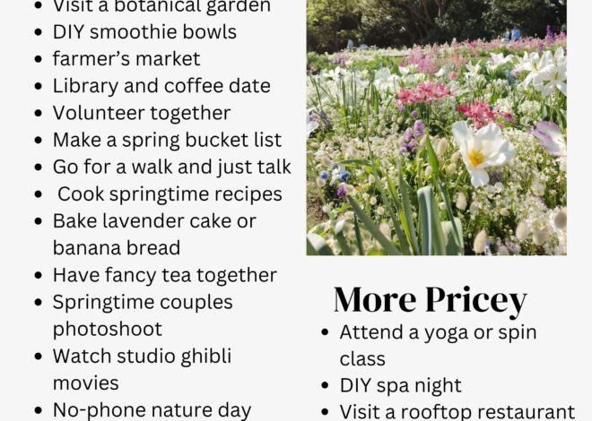✦ romanticizing your life ✦ Whispering Spring Dates: Where Fate and Elegance Blo 899