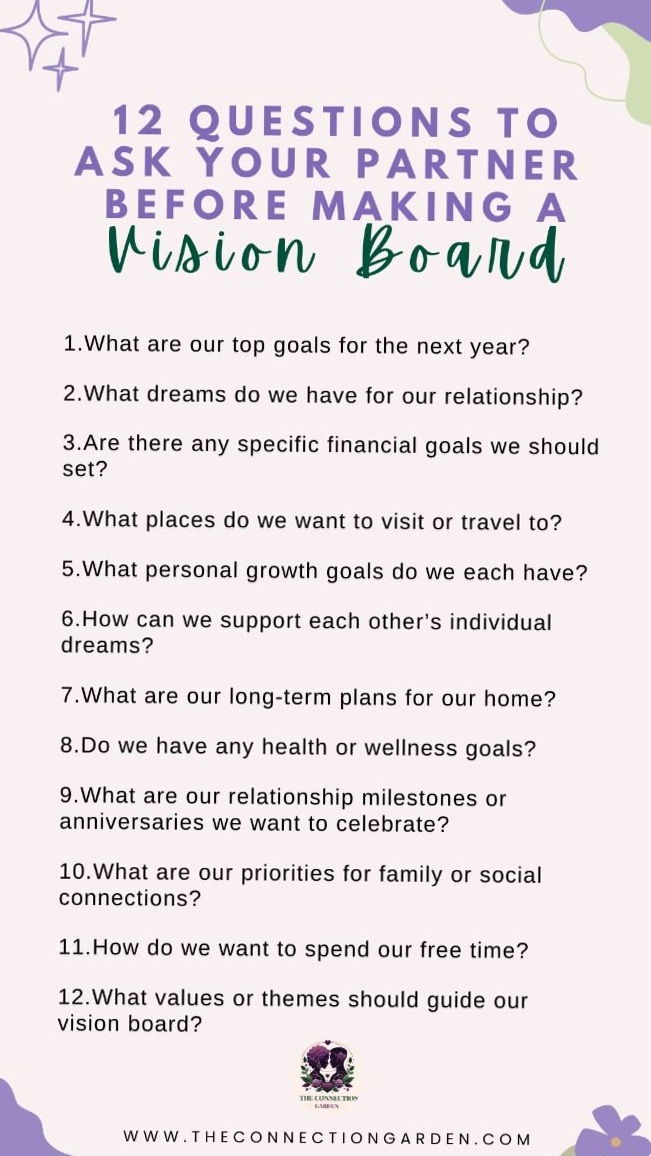 Write Your Destiny: 12 Soulful Prompts to Craft a Shared Vision Board ⟐ art of m 970