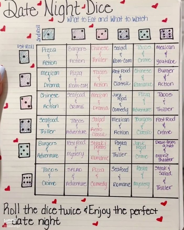 deep connection aesthetic: 🧘‍♀️ 📝 Fate-Forged Moments with Date Night Dice 453